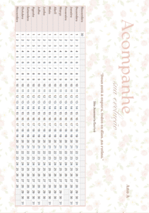 Acompanhamento das leituras