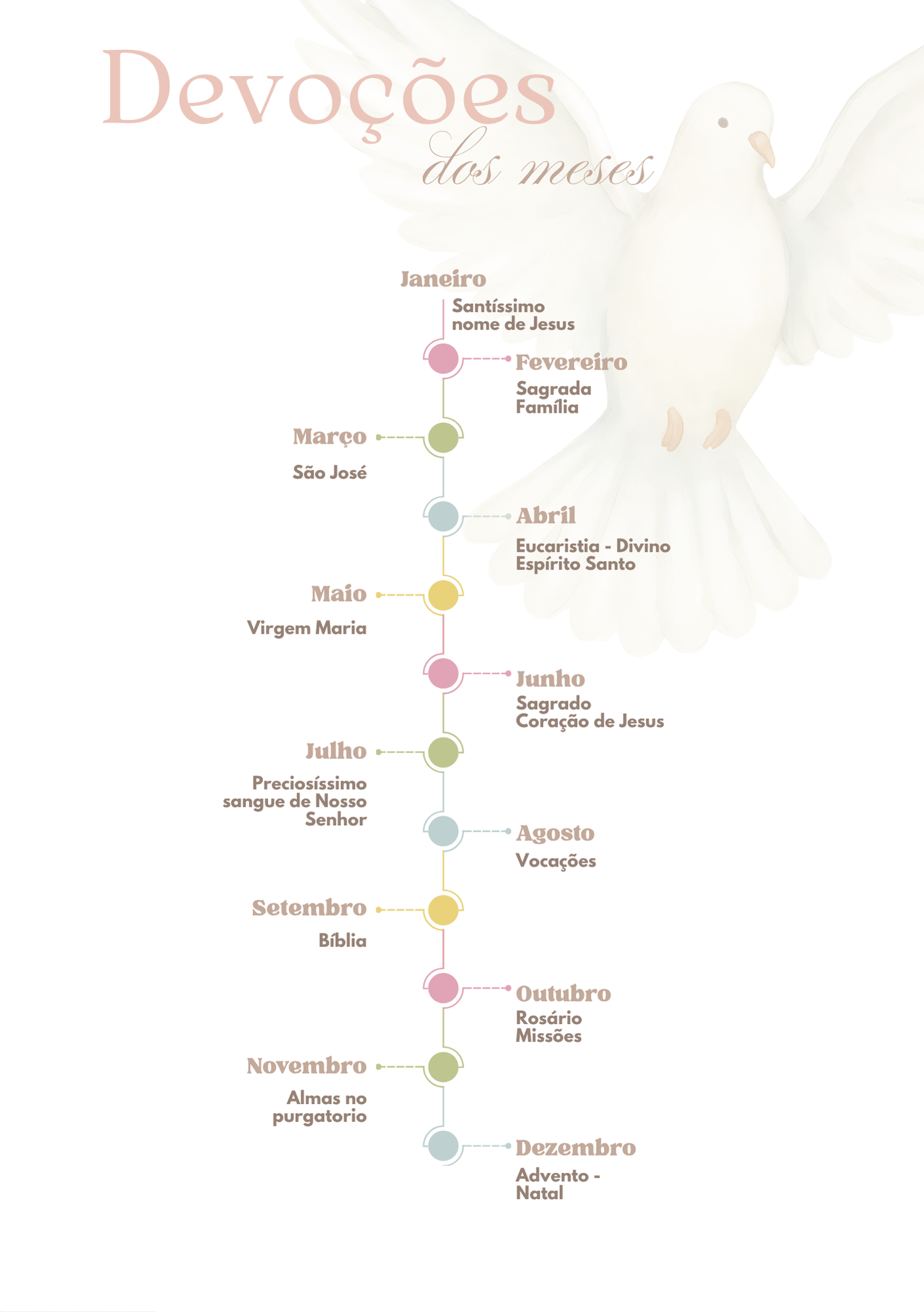 Devoções dos meses do ano
