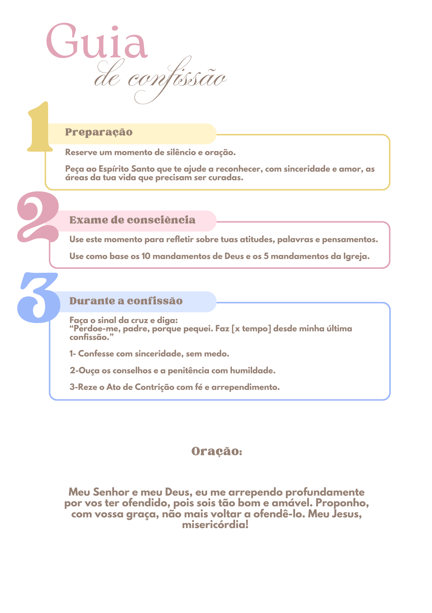 Guia de confissão
