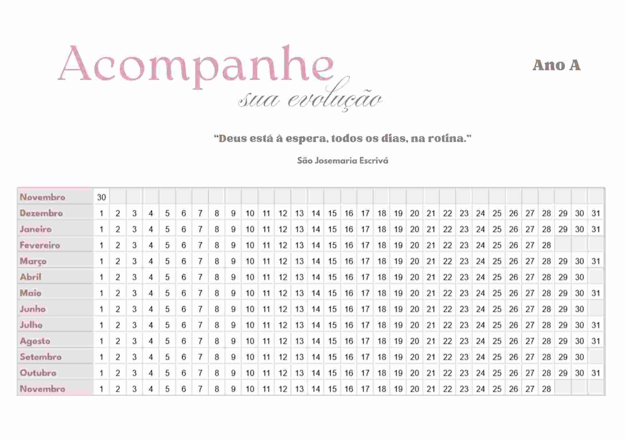 Acompanhamento das leituras