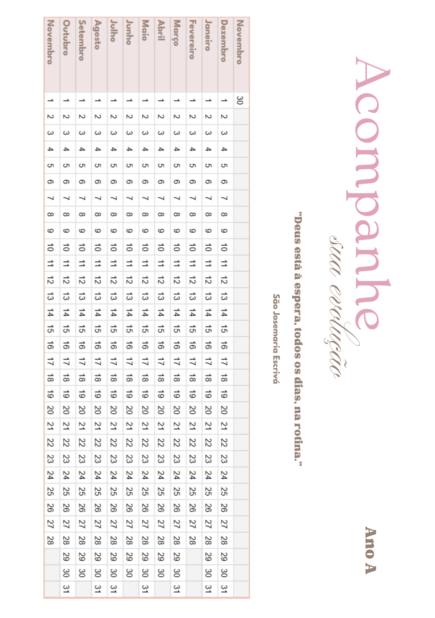 Controle de leituras